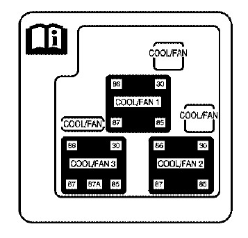 2005 GMC Yukon fuse box diagram - StartMyCar