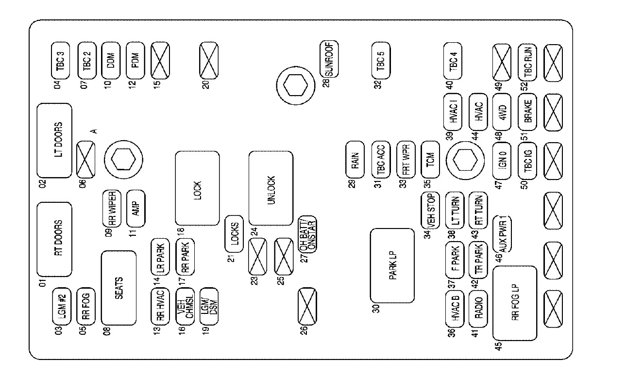 2007 V8 Chevrolet Trailblazer fuse box diagram StartMyCar