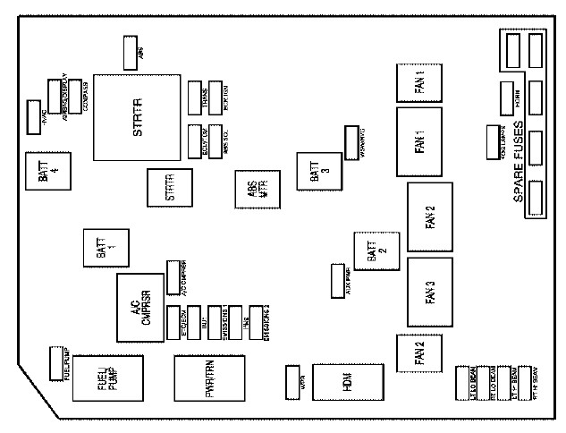 2007 pontiac grand prix cigarette lighter fuse location 2007 5.3l-V8engine Pontiac Grand Prix fuse box diagram