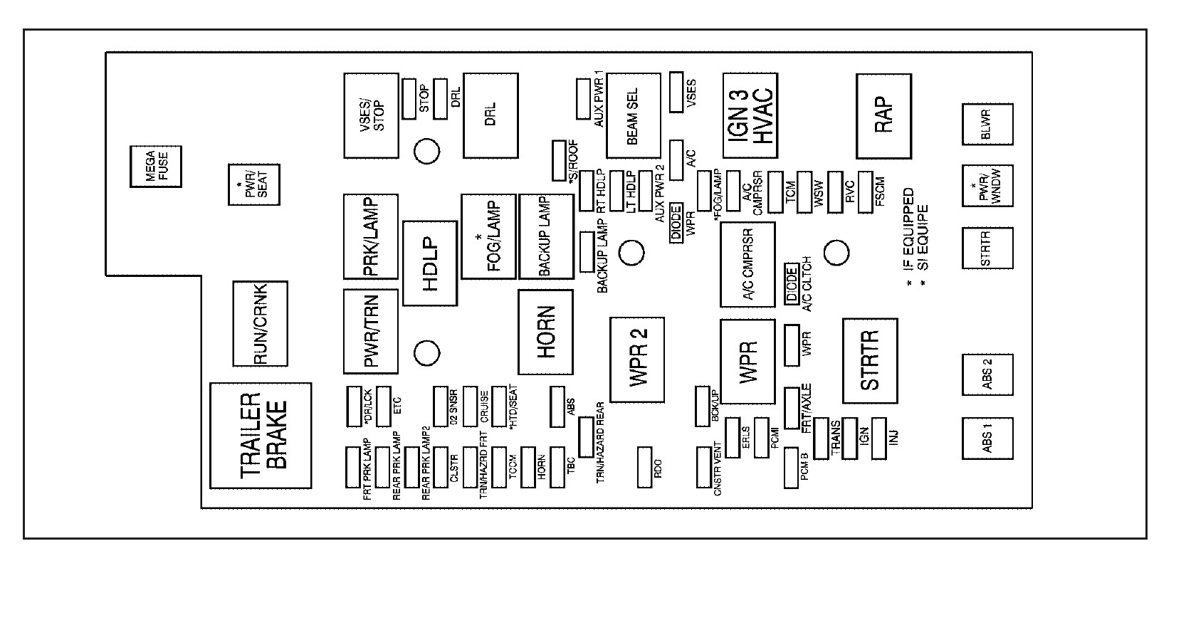 2010 Chevrolet Colorado fuse box diagram StartMyCar