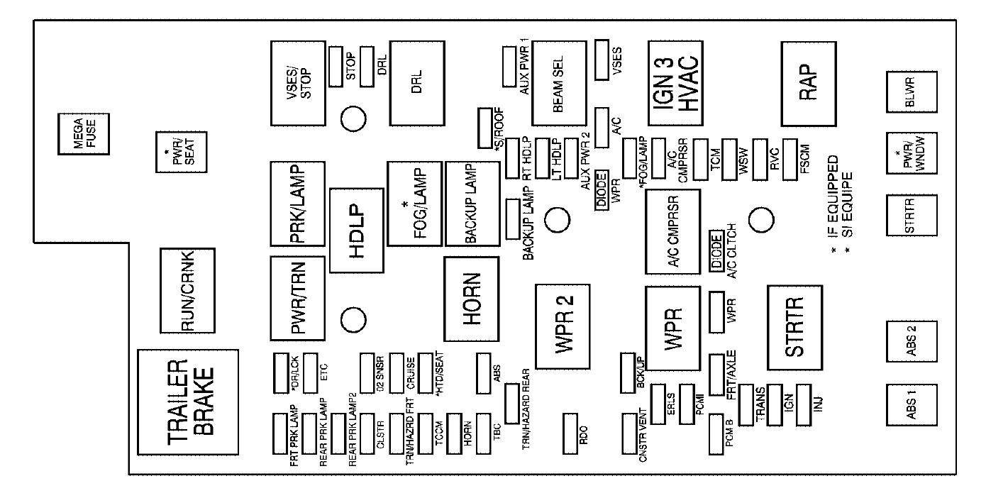 2010 GMC Canyon fuse box diagram StartMyCar