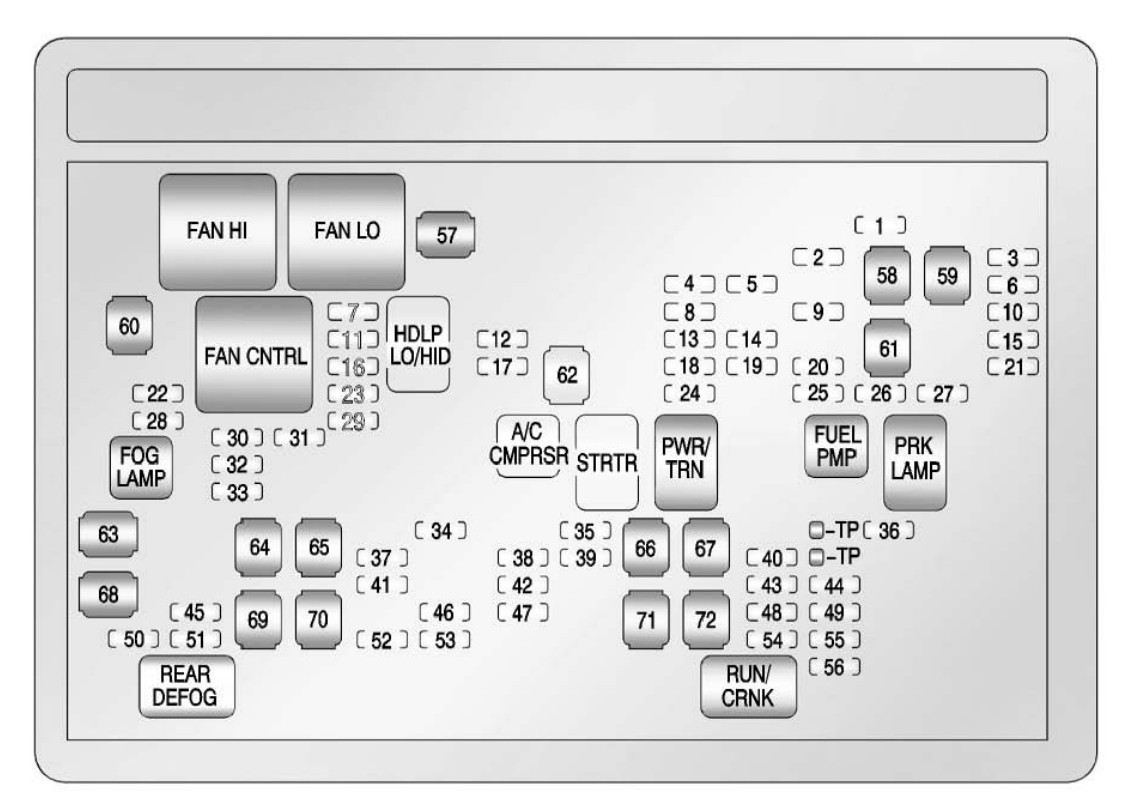 2011 GMC Yukon fuse box diagram StartMyCar