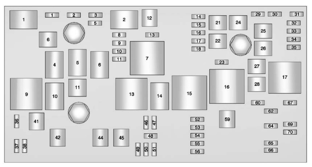 2012 Buick LaCrosse fuse box diagram - StartMyCar
