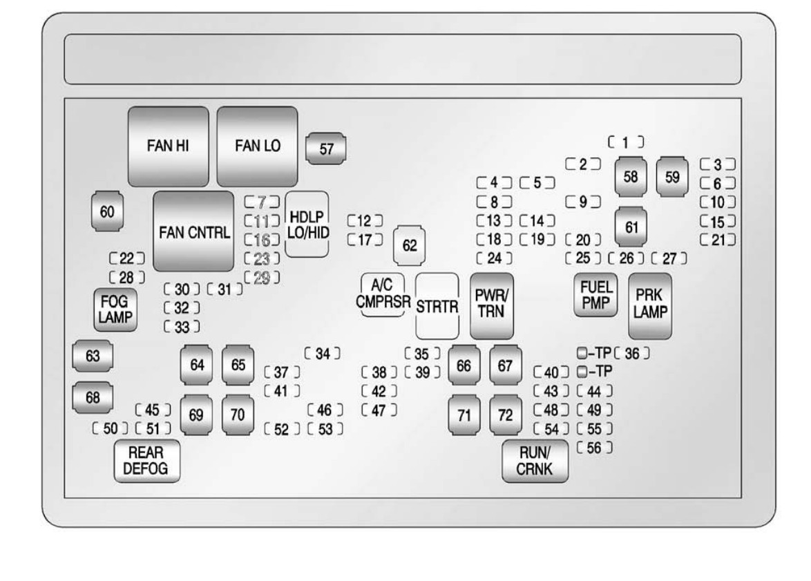 2012 Chevrolet Tahoe fuse box diagram - StartMyCar