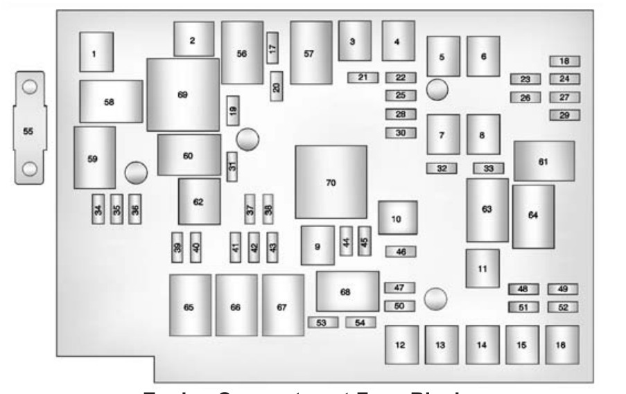 2012 GMC Terrain fuse box diagram StartMyCar