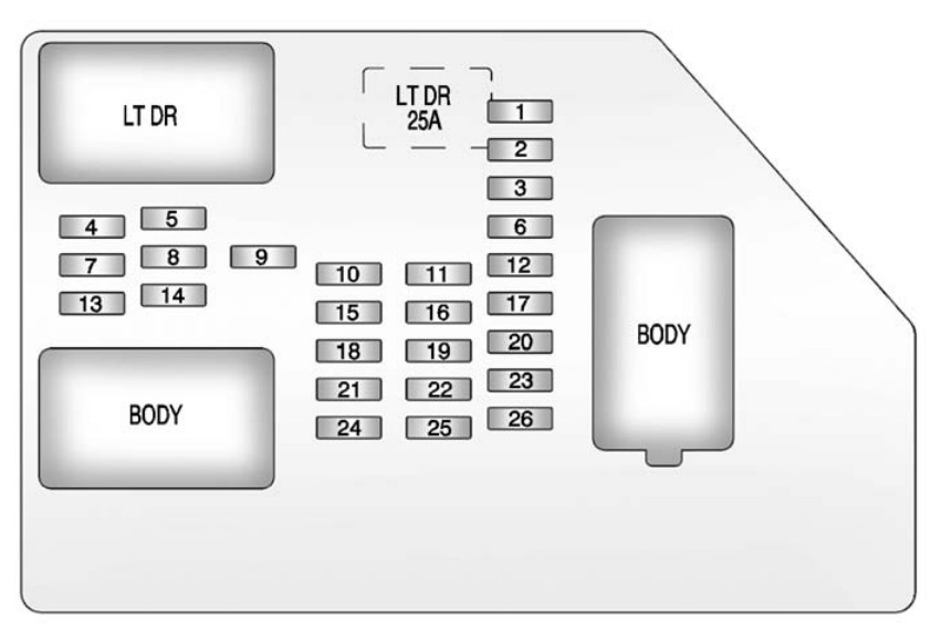 2012 Denali GMC Yukon fuse box diagram StartMyCar