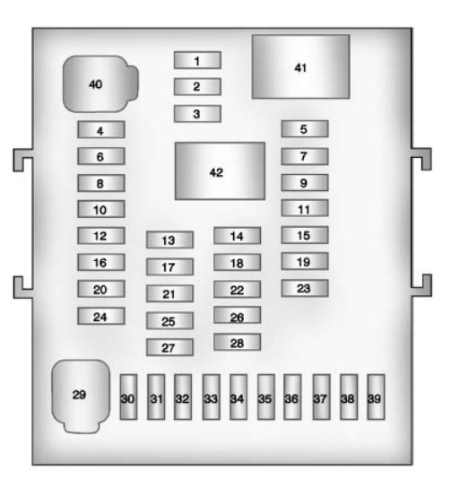 2013 GMC Terrain fuse box diagram StartMyCar