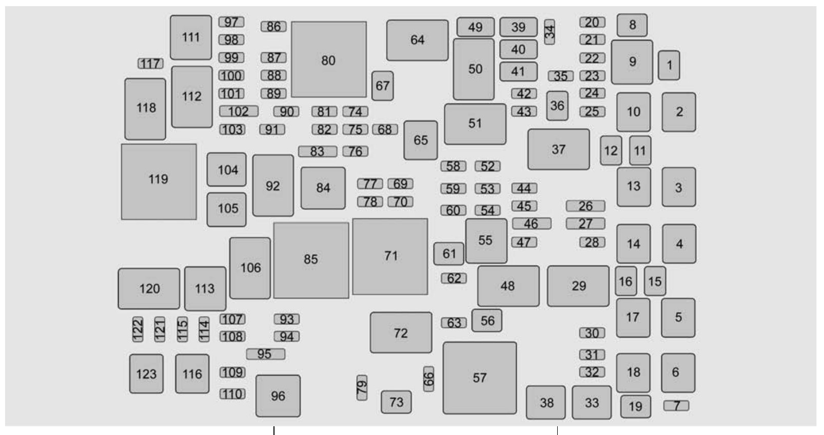 2016 Denali GMC Yukon fuse box diagram StartMyCar