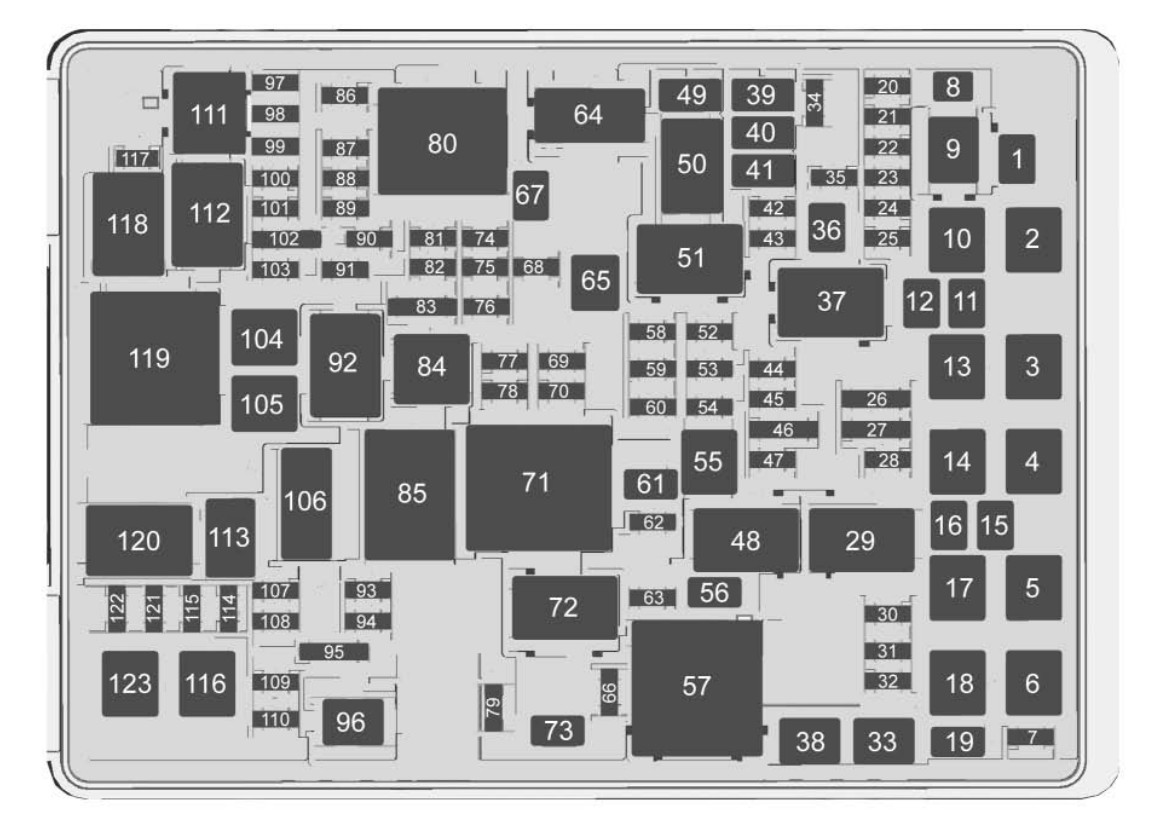 2017 Esv Cadillac Escalade fuse box diagram StartMyCar