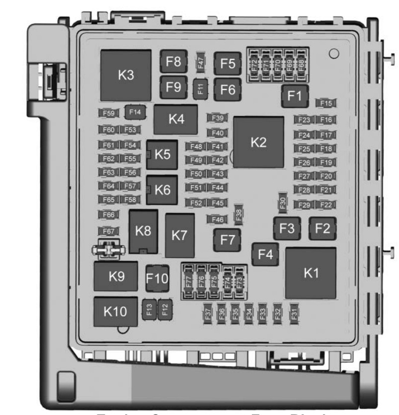 2017 GMC Acadia fuse box diagram StartMyCar