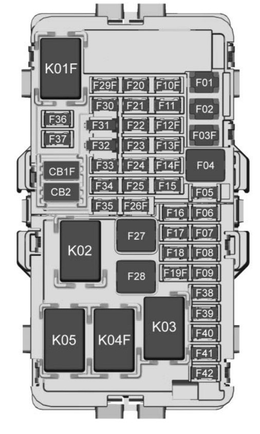 2018 Chevrolet Equinox fuse box diagram StartMyCar