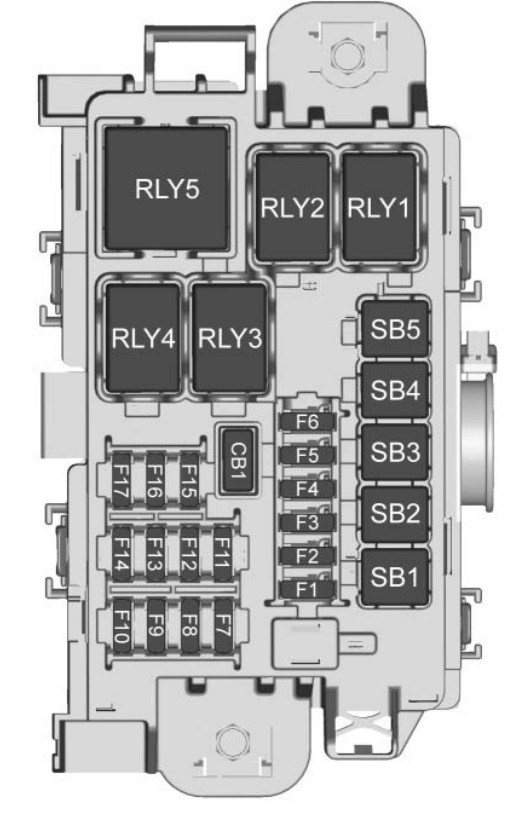 2018 Chevrolet Trax fuse box diagram - StartMyCar