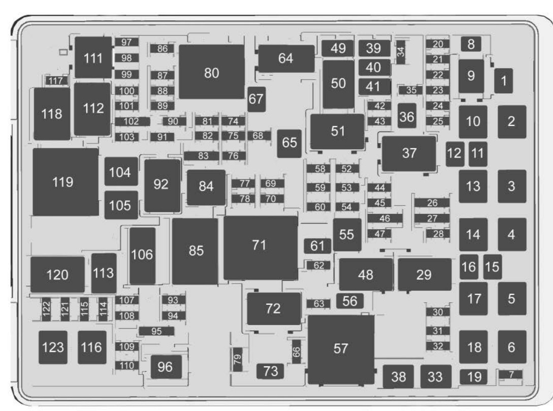 2019 Esv Cadillac Escalade fuse box diagram StartMyCar