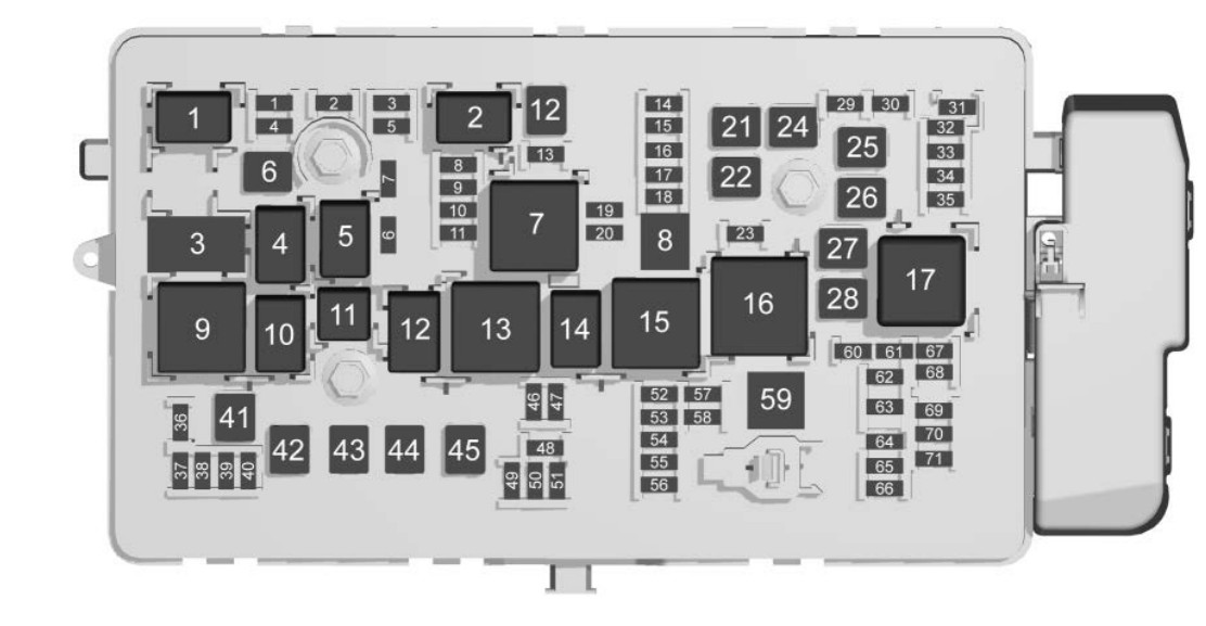 2019 Cadillac XTS fuse box diagram StartMyCar