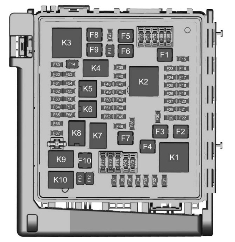 Quick Fix: Locate Your Chevrolet Blazer Fuse Box Now! - ms2azfb