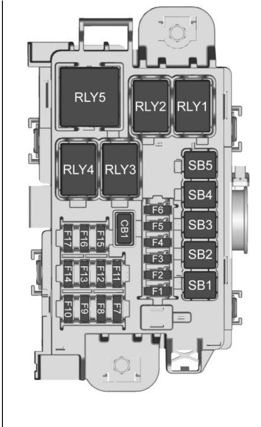 2019 Chevrolet Trax fuse box diagram StartMyCar