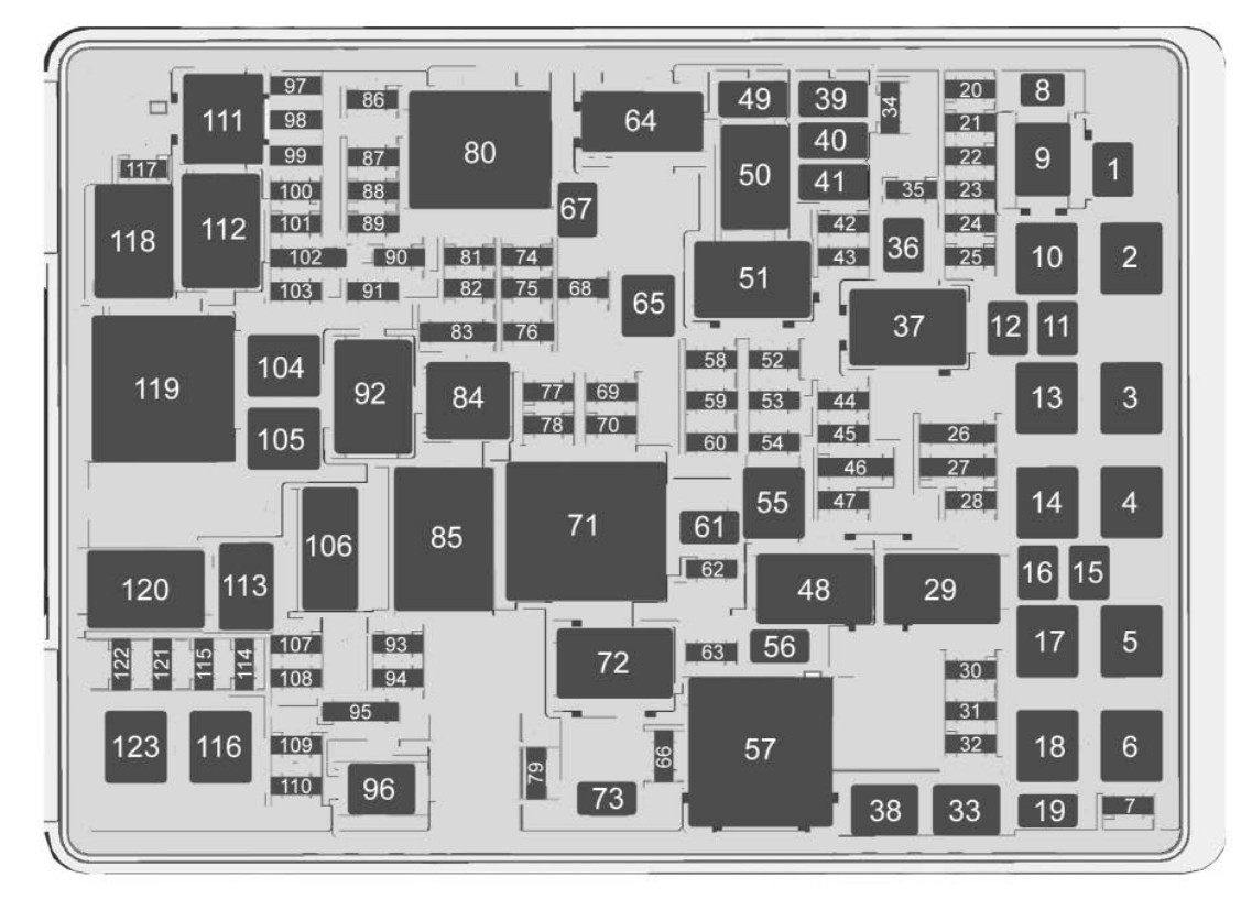 2020 Esv Cadillac Escalade fuse box diagram StartMyCar