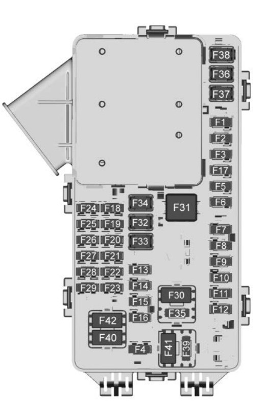 2020 Chevrolet Traverse fuse box diagram - StartMyCar
