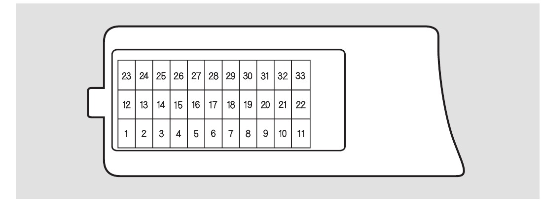 2007 Acura TSX fuse box diagram - StartMyCar