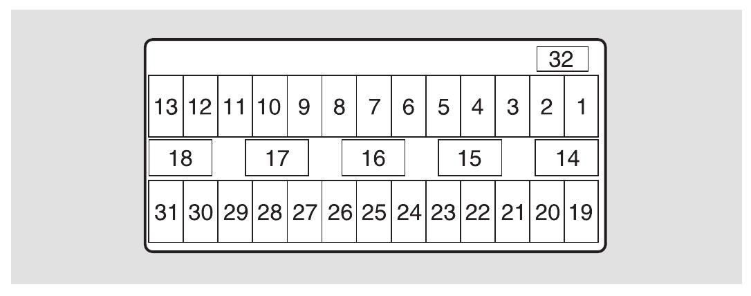 2009 Acura TSX fuse box diagram - StartMyCar