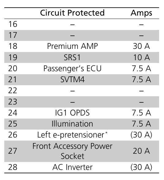 2015 Acura MDX fuse box diagram - StartMyCar