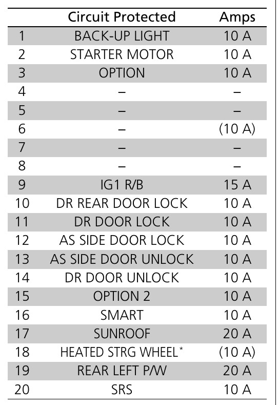 thumbnail image 2 of 2021 Acura RDX Owners Manual - Genuine Paper Operator Guide / User Book (Includes Fuses Info) - BISHKO Publishing 2 of 5