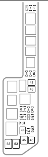 2001 Toyota Sienna fuse box diagram - StartMyCar