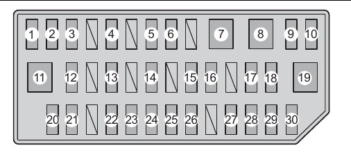 2012 Toyota Prius Fuse Box Diagram:  Don'T Get Stranded! - sbj6w18