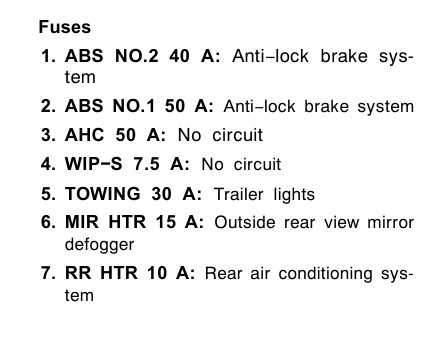 2013 Toyota Land Cruiser Fuse Box Diagram StartMyCar, 56% OFF