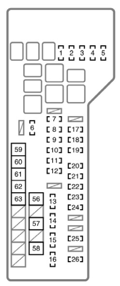 2005 Toyota Avalon fuse box diagram - StartMyCar