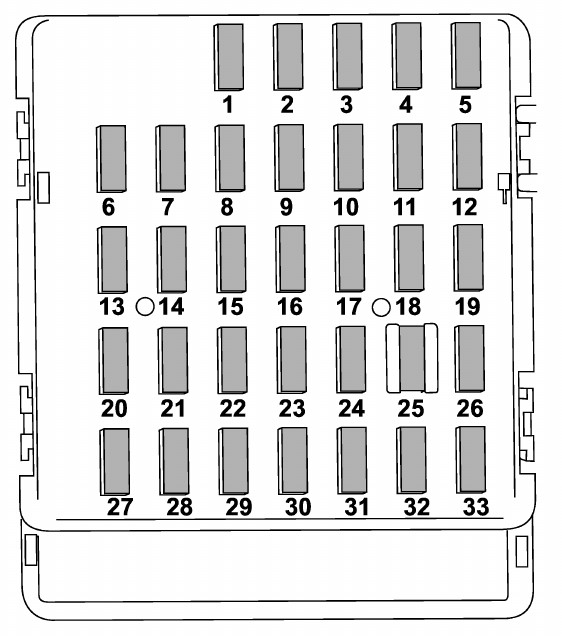2010 Subaru Forester 2.5x,2.5x premium,2.5x limited,2.5xt premium,2.5xt  Limited fuse box diagram
