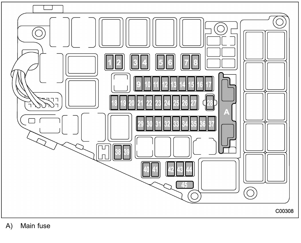 2017 2.5i,2.5i premium,2.5i limited,2.5i touring,3.6r limited,3.6r Touring Subaru  Outback fuse box diagram