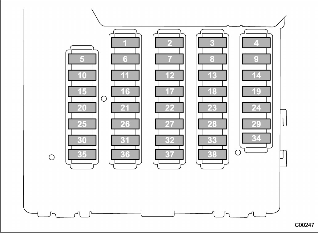 2017 2.5i,2.5i premium,2.5i limited,2.5i touring,3.6r limited,3.6r Touring Subaru  Outback fuse box diagram