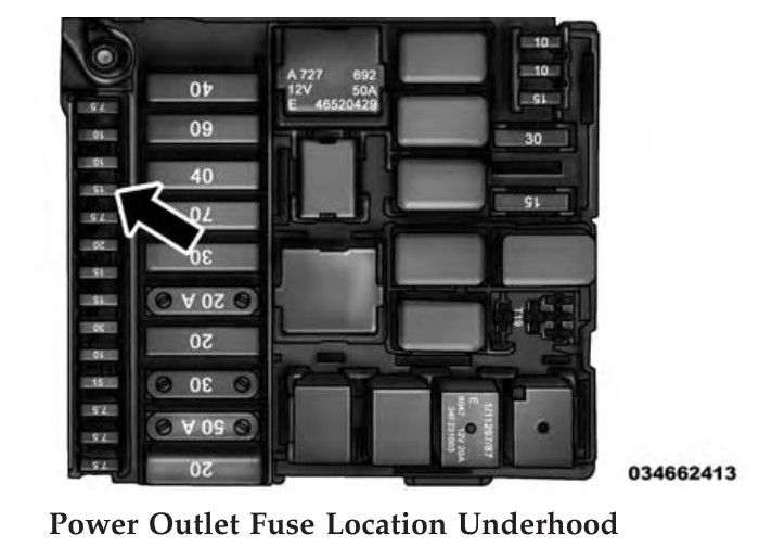 2013 Fiat 500 fuse box diagram StartMyCar