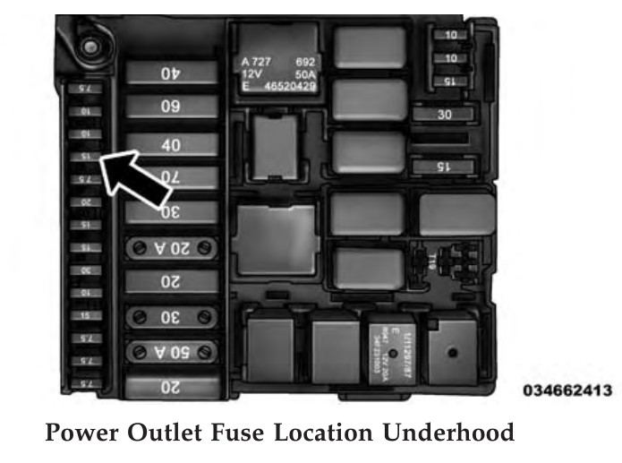 2014 Fiat 500 fuse box diagram StartMyCar