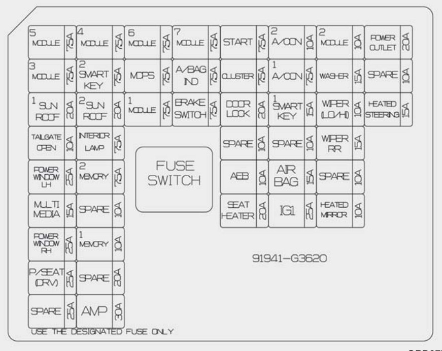 2018 Hatchback Nu2.0lGdi Hyundai Elantra fuse box diagram StartMyCar