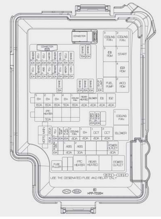 2018 Hatchback Nu2.0lGdi Hyundai Elantra fuse box diagram StartMyCar