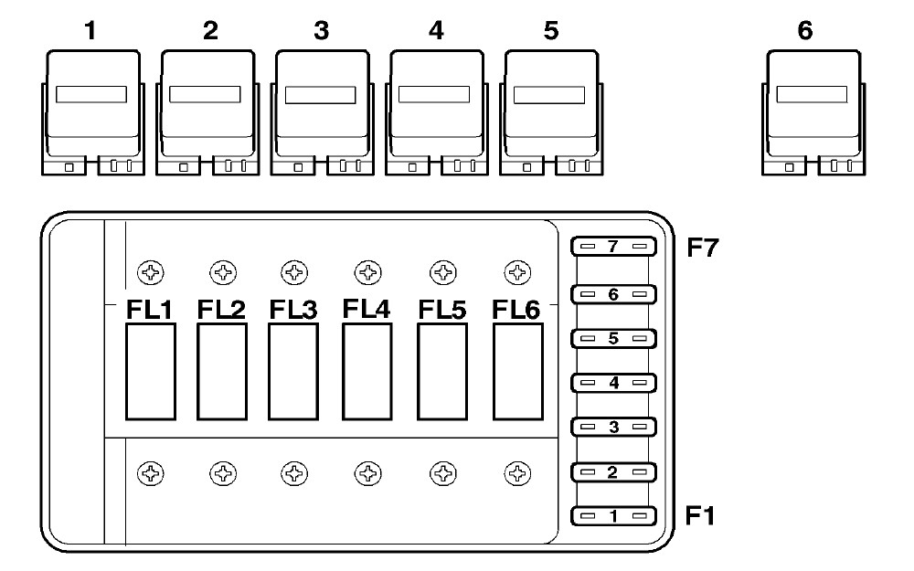 2002 Land Rover Defender fuse box diagram - StartMyCar