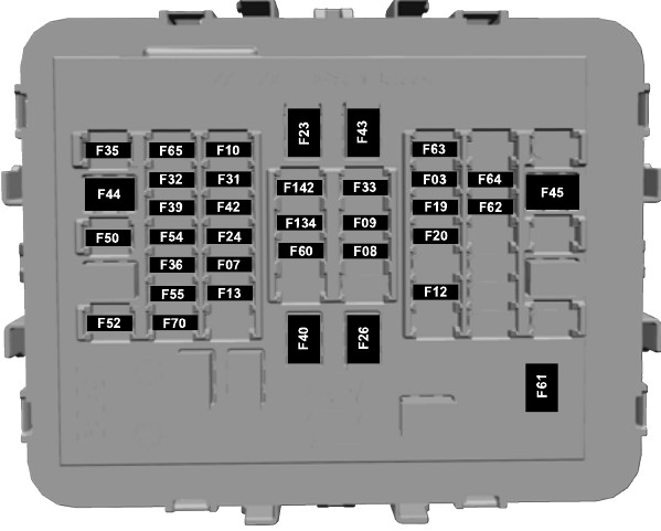 2025 Lincoln Aviator fuse box diagram - StartMyCar